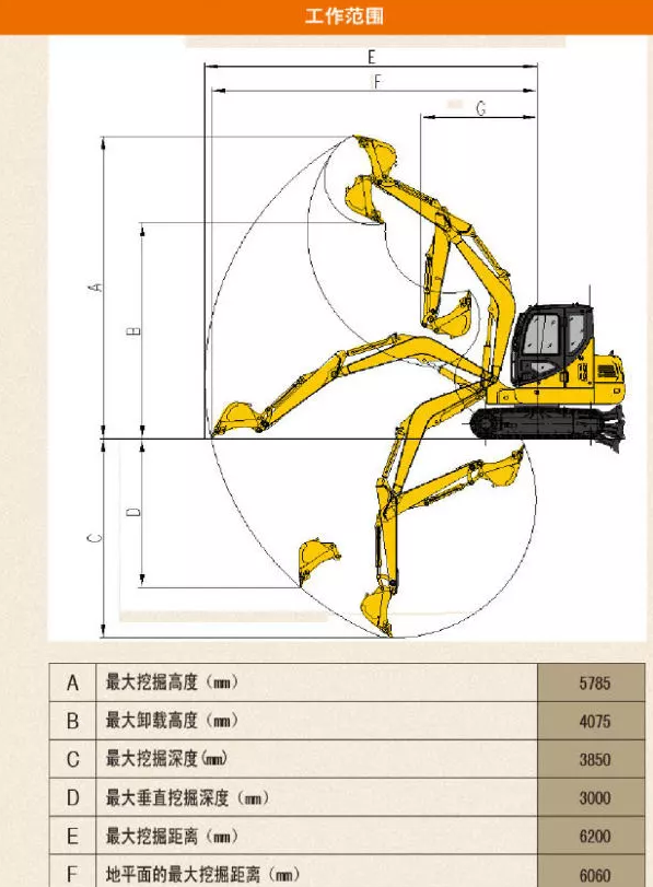 山推SE60-9挖掘机原来你是这样的园林专家