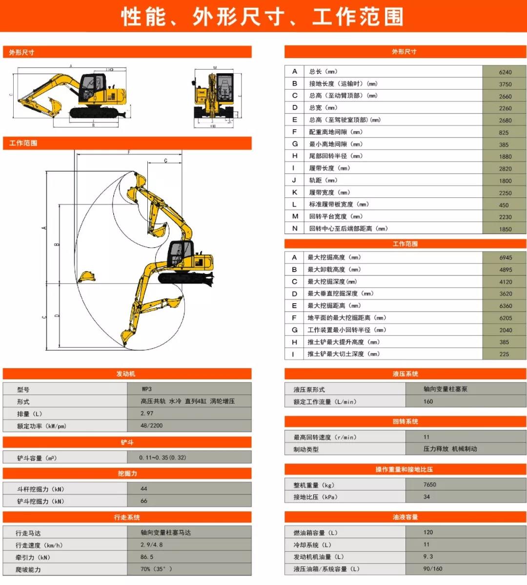 山推SE75-9W型号挖掘机