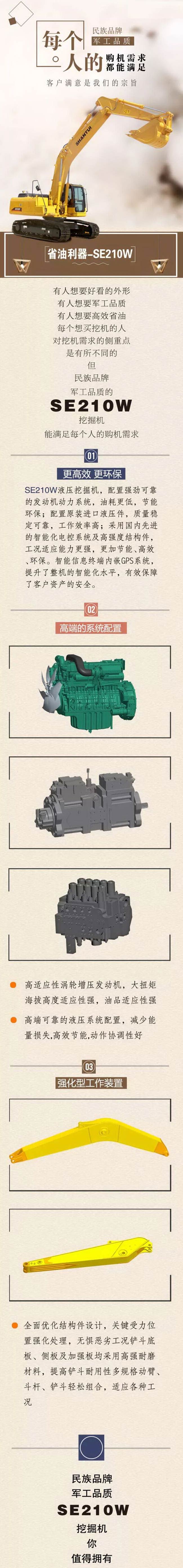 山推SE210W挖掘机详细介绍