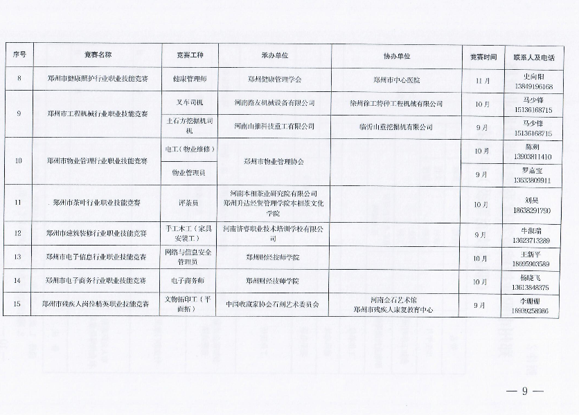 郑州市工程机械行业职业技能竞赛土石方挖掘机司机竞赛